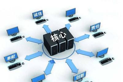 創品思維淺談 以數據庫服務為例，論品牌經營是一場持久戰